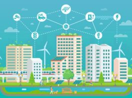 Why IoT-Enabled Smart City Technologies