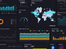 BI How Can GIS And Predictive Analysis Help In Your Management